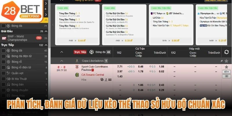 Phân tích, đánh giá dữ liệu kèo thể thao sở hữu độ chuẩn xác cao