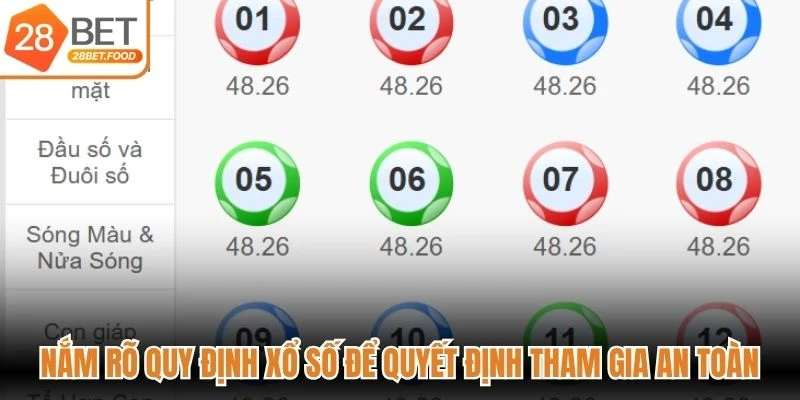 Nắm rõ quy định xổ số để quyết định tham gia an toàn, trúng lớn